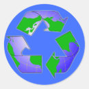 Search for recycle symbol stickers Planet