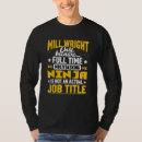 Search for millwright tshirts Title