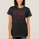 Search for dyslexia awareness Brain