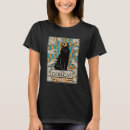 Search for esoteric clothing God