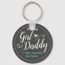 Search for daddys girl key rings Modern