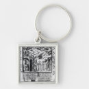 Search for author key rings French