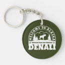 Search for preservation key rings Nature
