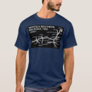 Search for norfolk southern tshirts Retro