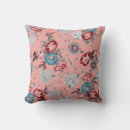 Search for japanese pattern cushions Trendy
