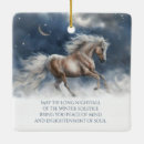 Search for solstice christmas tree decorations Yule