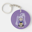 Search for relations key rings Emotional