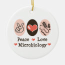 Search for microbiology gifts Research