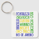 Search for rio de janeiro key rings Sao paulo