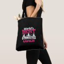Search for gymnastics coach gifts Teacher