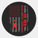 Search for risks stickers Suicide risk essment