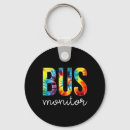 Search for monitor key rings School
