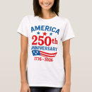 Search for happy 4th of july tshirts 1776