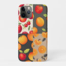Search for perspective iphone cases Abstract