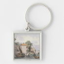 Search for allom key rings Bhutan