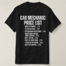Search for funny car tshirts Garage