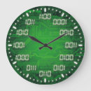 Search for computer geek art Binary