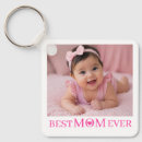 Search for first name key rings Daddy