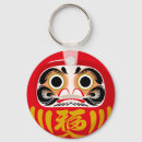 Search for good luck charm key rings Japanese