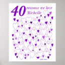 Search for 40th birthday guest books Purple