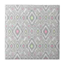 Search for pink grey tiles Green