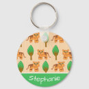 Search for cartoon trees key rings Animals