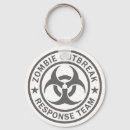 Search for response key rings Team
