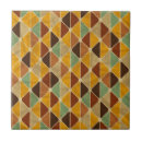 Search for retro wallpaper tiles Design