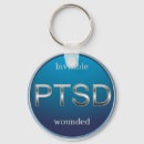 Search for psyche key rings Psychology