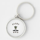 Search for cactus accessories Aesthetic