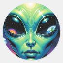 Search for alien eyes stickers Planets