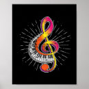 Search for piano player posters Deejay