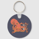 Search for quantum key rings Nerd