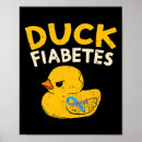 Search for diabetes awareness posters Find a cure