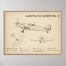 Search for supermarine spitfire posters Plane
