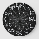Search for chinese character clocks Characters