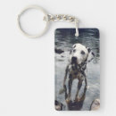 Search for upload your own photo key rings Cute
