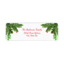 Search for branches return address labels Classic