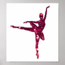 Search for sugar plum posters Dance