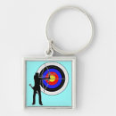 Search for target key rings Bow