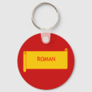 Search for rome rounded key rings History