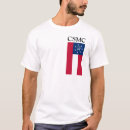Search for civil war clothing History