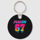 Search for srt key rings Friends