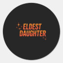 Search for music history stickers Funny