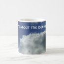 Search for word cloud coffee mugs Joy