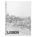 Search for district notebooks Travel