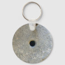 Search for bread key rings Flour