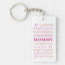 Search for day care key rings Typography
