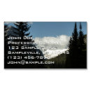 Search for overlooking photography Landscape