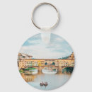 Search for scenery key rings Beautiful